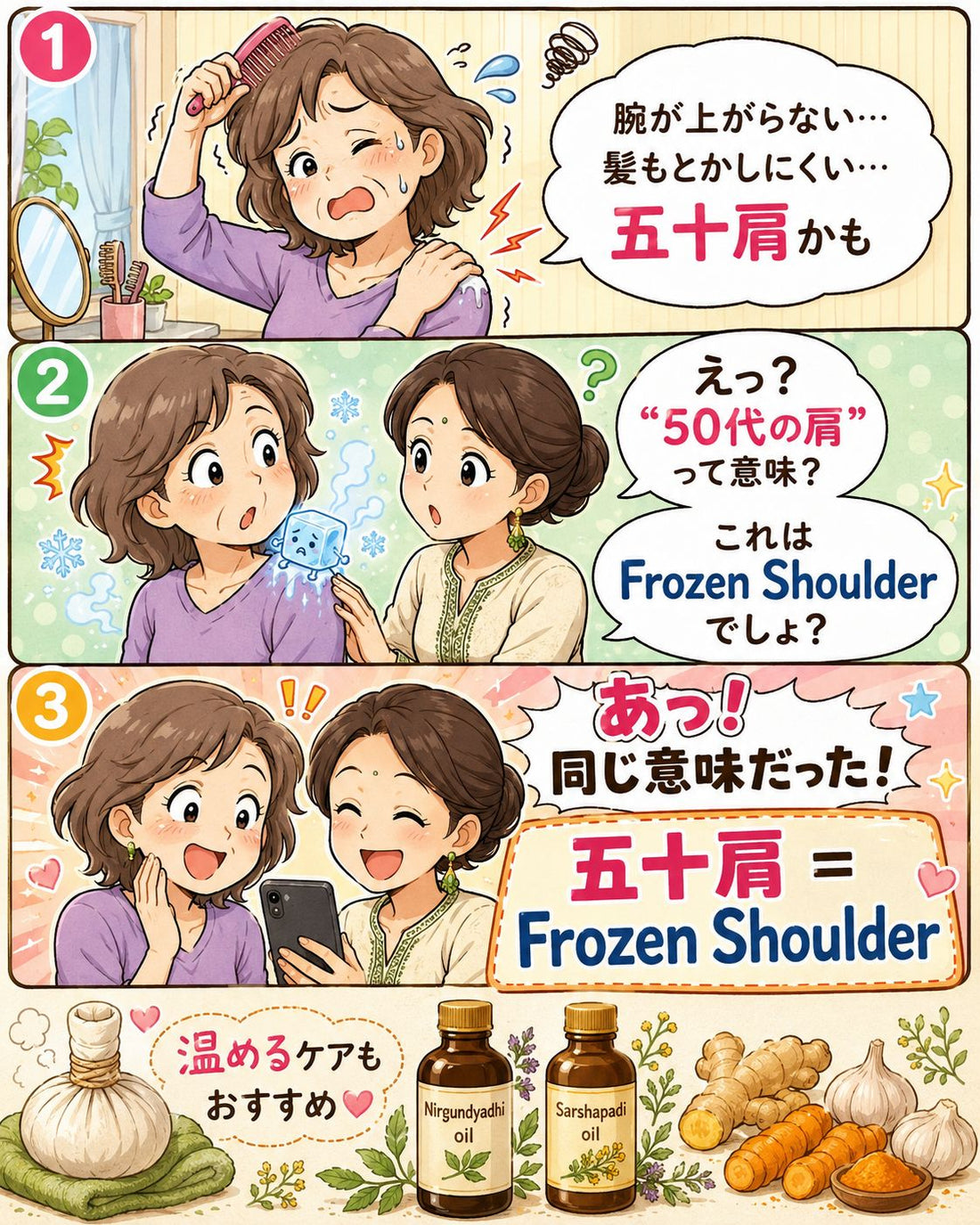「五十肩」って、50代だからなる肩こり？😂